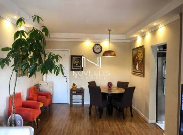 9c9153ac8c4e4eb71302a01ef4249b99a1877844 · Apartamento com 2 dormitórios à venda, 66 m² por R$ 500.000,00 - Cidade Vista Verde - São José dos C