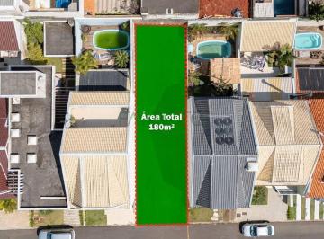 c1f5ca1b7aa6831b1f471175d4227dd81afe5fdf · TERRENO EM CONDOMÍNIO Á VENDA – CIDADE INDUSTRIAL | CURITIBA