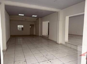 ad5940b59f1109af9793c7c0c41e614c66dd0761 · Salão para alugar, 210 m² por R$ 9.000/mês - Vila Vianelo - Jundiaí/SP
