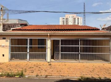 f3219340bf4ef631af327196abda102c0c3d6dbe · CASA TÉRREA À VENDA – CONFORTO, ESPAÇO E TRANQUILIDADE