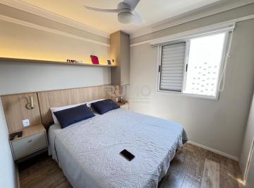0 · Apartamento à Venda no Bairro São Bernardo – Campinas/SP