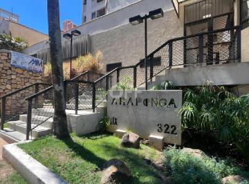 0 · apartamento à venda em Centro
