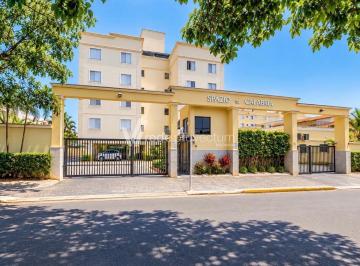 0 · apartamento para aluguel em Ponte Preta