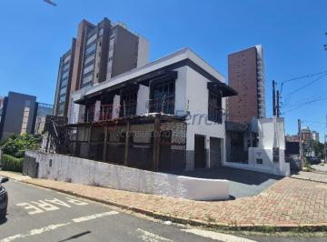 0 · CASA ALUGA-SE CAMBUÍ COMERCIAL ESQUINA.