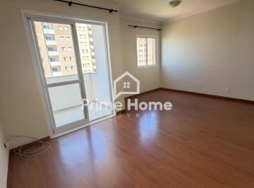 0 · apartamento para aluguel em Jardim do Lago