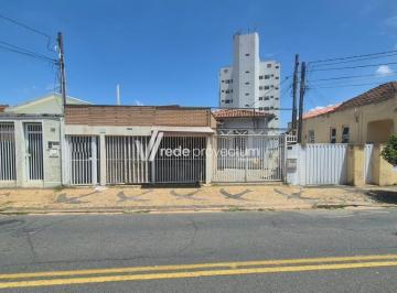 0 · CASA A VENDA VILA INDUSTRIAL