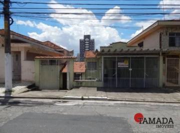 Foto 1 · Terreno à venda, 400 m² por R$ 1.100.000,00 - Vila Centenário - São Paulo/SP