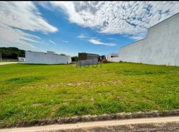 Terreno · 200m² · Terreno en Condomínio para venda em Condomínio Reserva Ipanema de 200.00m²
