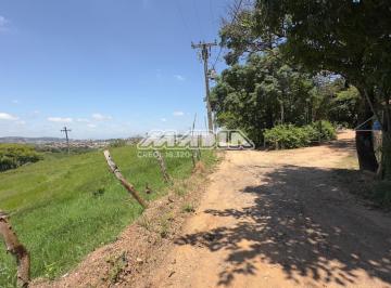 0 · terreno à venda em Vila Capuava