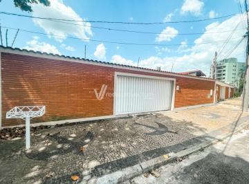 0 · casa para aluguel em Chácara da Barra