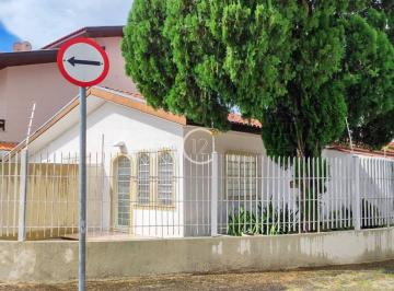 2d452f9340cf61591071049c755d27c5519acda1 · Casa térrea com 2 quartos para alugar, 100 m² por R$ 3.650/mês - Jardim das Indústrias - São José do