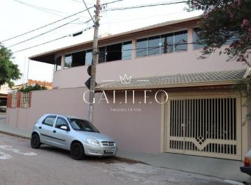 Comercial · 280m² · 3 Quartos · 3 Vagas · Imóvel Comercial em Parque União, Jundiaí/SP de 280m² 3 quartos à venda por R$ 1.385.000,00