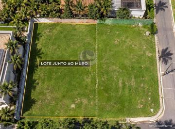 Terreno · 1000m² · Bosque Peralta — 1.000 m² de Liberdade Para Criar o Extraordinário no Jardim Acapulco.