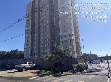 Photo_0 ·
Oportunidade valiosa — Apartamento no Jardim Terras de Santa Elisa Iii, Sertaozinho