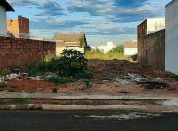 Imagem 1 · Terreno para venda em Araguari