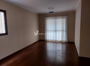 0 · apartamento para aluguel em Cambuí