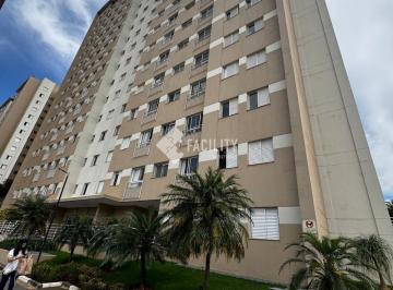 0 · apartamento para aluguel em Chácara das Nações