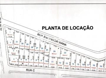 Photo 1 · Lote à Venda em Jardim Panorama II (Montes Claros) - 143,94 m², Residencial/Come