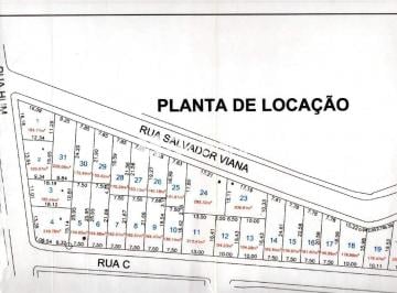 Photo 1 · Lote à venda | 179,85 m² em Jardim Panorama II, Montes Claros (Residencial/Comercial)
