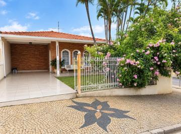 Photo 1 · Casa à venda no JARDIM SÃO PEDRO em Valinhos/SP