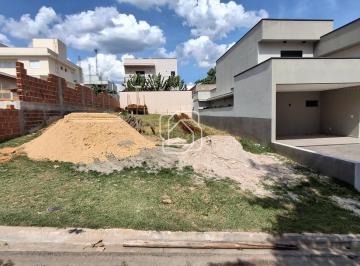Terreno · 260m² · Terreno em Itu à venda Condomínio Residencial Mont Blanc - SP | Área total 260,00 m² - R$ 260.000,00