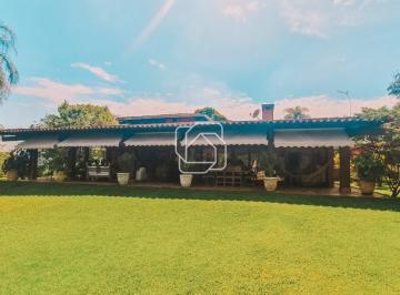 Visão geral do imóvel · Casa de Condomínio em Indaiatuba para aluguel Lagos de Shanadu - SP | 7 quartos Área total 5.000,00