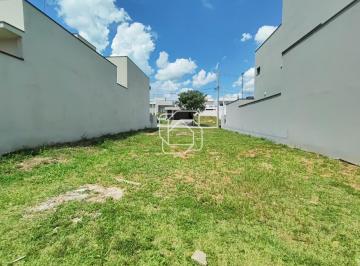 Terreno · 309m² · Terreno em Itu à venda Condomínio Residencial Mont Blanc - SP | Área total 308,77 m² - R$ 320.000,00