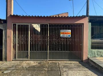 1bd361501046cc30bf980d9540dbf2273a83a0f9 · Casa à venda com 01 quartos na Zona Norte de Sorocaba/SP.