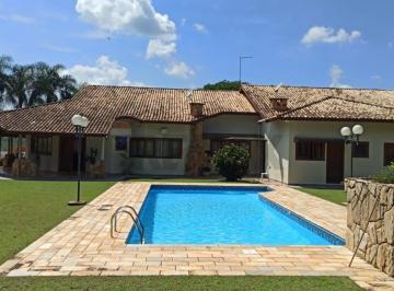 Casa · 398m² · 4 Quartos · 6 Vagas · Casa para Locação no Condomínio Jardim das Palmeiras, Bragança Paulista – 4 Suítes, Piscina e Terren