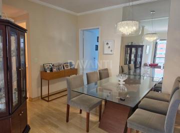 0 · Apartamento à venda no bairro Parque Prado em Campinas na Davanti Imóveis.