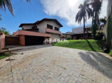 0 · casa para aluguel em Jardim Novo Horizonte