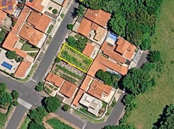 2fcd24b3b27e8806b27063e1d9f5dec93805ed9d · Terreno à venda, 300 m² por R$ 375.000 - Jardim Santiago - Indaiatuba/SP