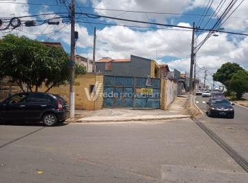 0 · Terreno Para Aluguel Em Jardim Conceição