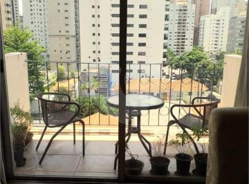 Sem Categoria · Imoveis - Em Vila Uberabinha