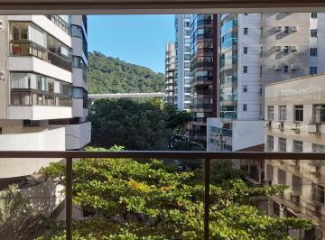 Apartamento · 170m² · 4 Quartos · 3 Vagas · Imoveis - Na Praia Da Costa