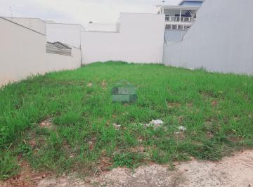 20220111135850198580.jpg · Terreno Para Venda Em Indaiatuba, Jardim Esplanada II