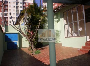 Zzg5una2YOrgUHXXCk3oSwkgv5Qup5W6.jpg · Casa Com 3 Dormitórios À Venda, 193 m² por R$650.000 - Vila Nova - Campinas/sp