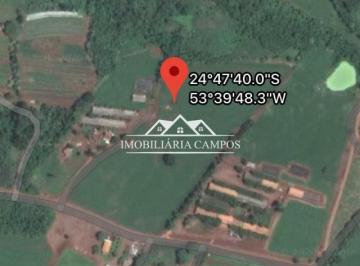 Rural · 24800m² · Sítio Para Venda Linha Lopei