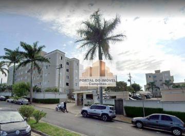 1Oo9Errv3HSskYGRFyZ7mDH6pAhgvUAU.jpg · Apartamento Com 2 Dormitórios À Venda, 46 m² por R$235.000 - Loteamento Parque São Martinho - Ca