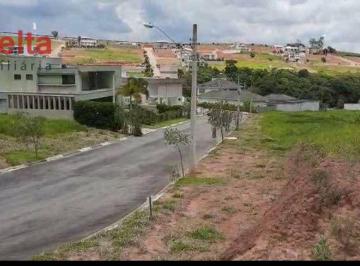 phKzsz4qSGLGA89wtnh2s5eVVXBiEd5n.jpg · Lindo Terreno Com Projeto Aprovado No Residencial Shambala 3 Em Atibaia - Sp.