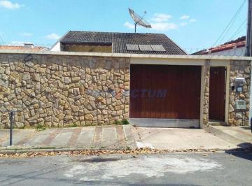 0 · Casa À Venda Em Vila João Jorge