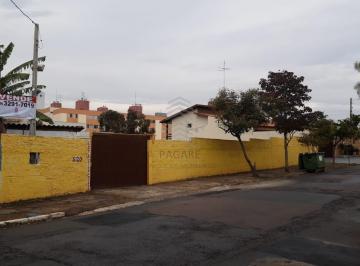 0 · Terreno À Venda Em Chácara Primavera