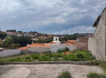 5a73bae9f51d377ff4406a558dc49753.jpg · Terreno À Venda, 250 m² por R$300.000 - Jardim Santo Antônio - Itatiba/sp