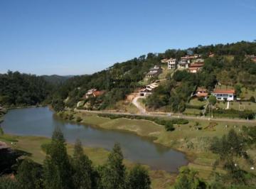 2022/11/9db7f385ffa1bbf8a0f4f922972b26b8.jpg · Lote/terreno a Venda Condominio Capital Ville 1 Jundiaí Sp