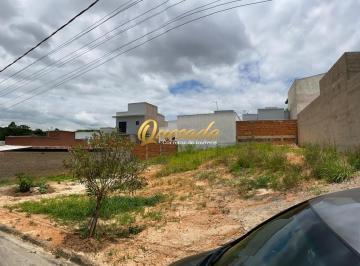 2023/01/38662599c1323d1a4fd0b264a67252fc.jpg · Ótimo Terreno Comercial Á Venda de 500 m², Bom Preço E Localização No Jardim Santorini, Indaiatuba.