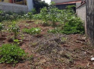 Foto 01 · Ótimo Terreno Para Venda No Parque Do Corrupira - Jundiaí Sp