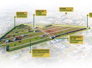 Terreno · 250m² · Residencial Botanic Garden - Itapeva - Sp