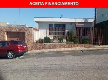 Foto 20 · Casa Terrea Para Locação, Bairro Trujillo Em Sorocaba.