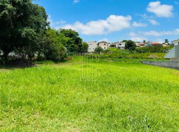 2023/10/6b5ca3fcd98fd536987d79b6f6ce1b55.jpg · Terreno Para Venda Plano Com 429,32 m², Condomínio Villa Verde, Jundiaí/ Sp