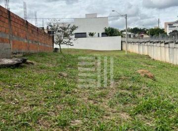kaLnyP0GFZzdr9BKgg5NKNGY8mSQVpfn.jpg · Terreno À Venda, 420 m² por R$480.000 - Jardim Residencial Chácara Ondina - Sorocaba/sp